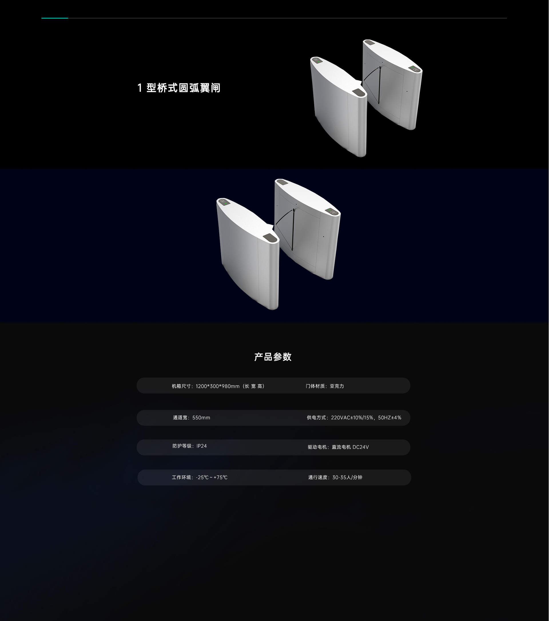 1型桥式圆弧翼闸