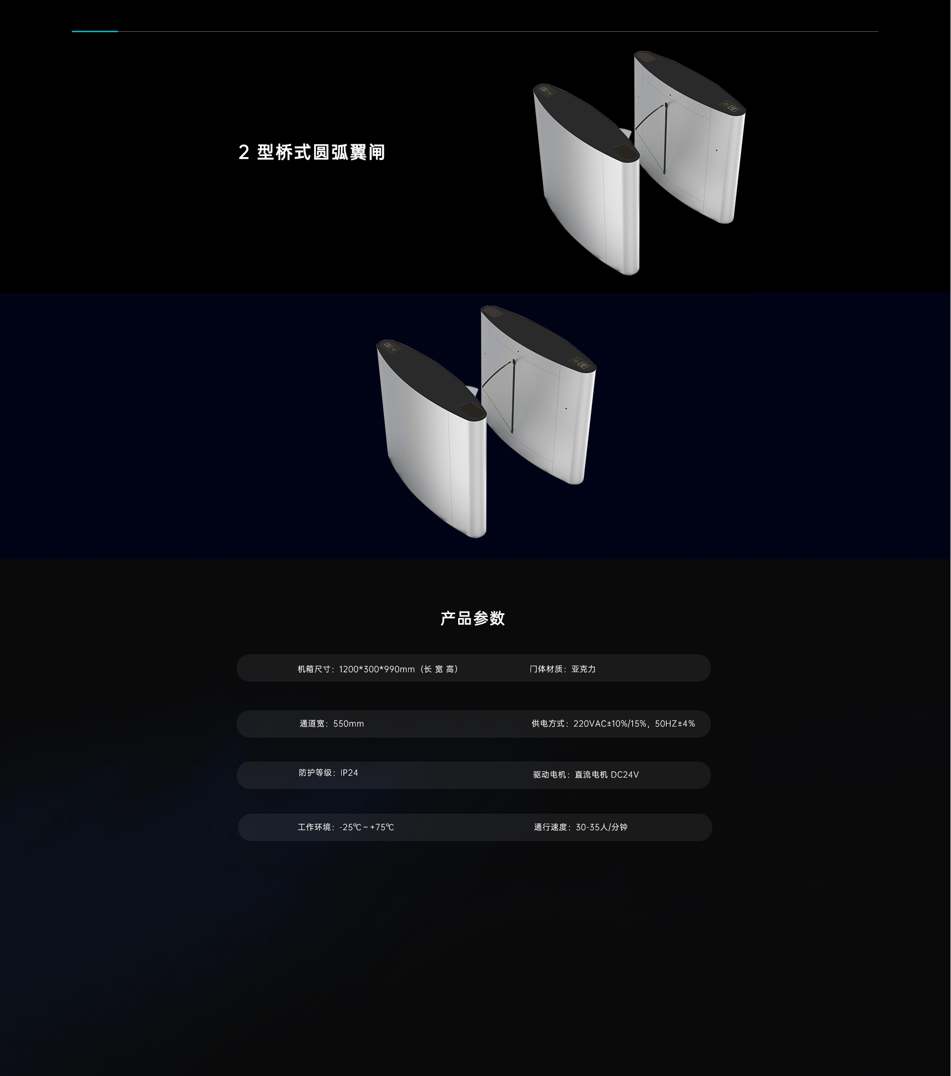 2型桥式圆弧翼闸