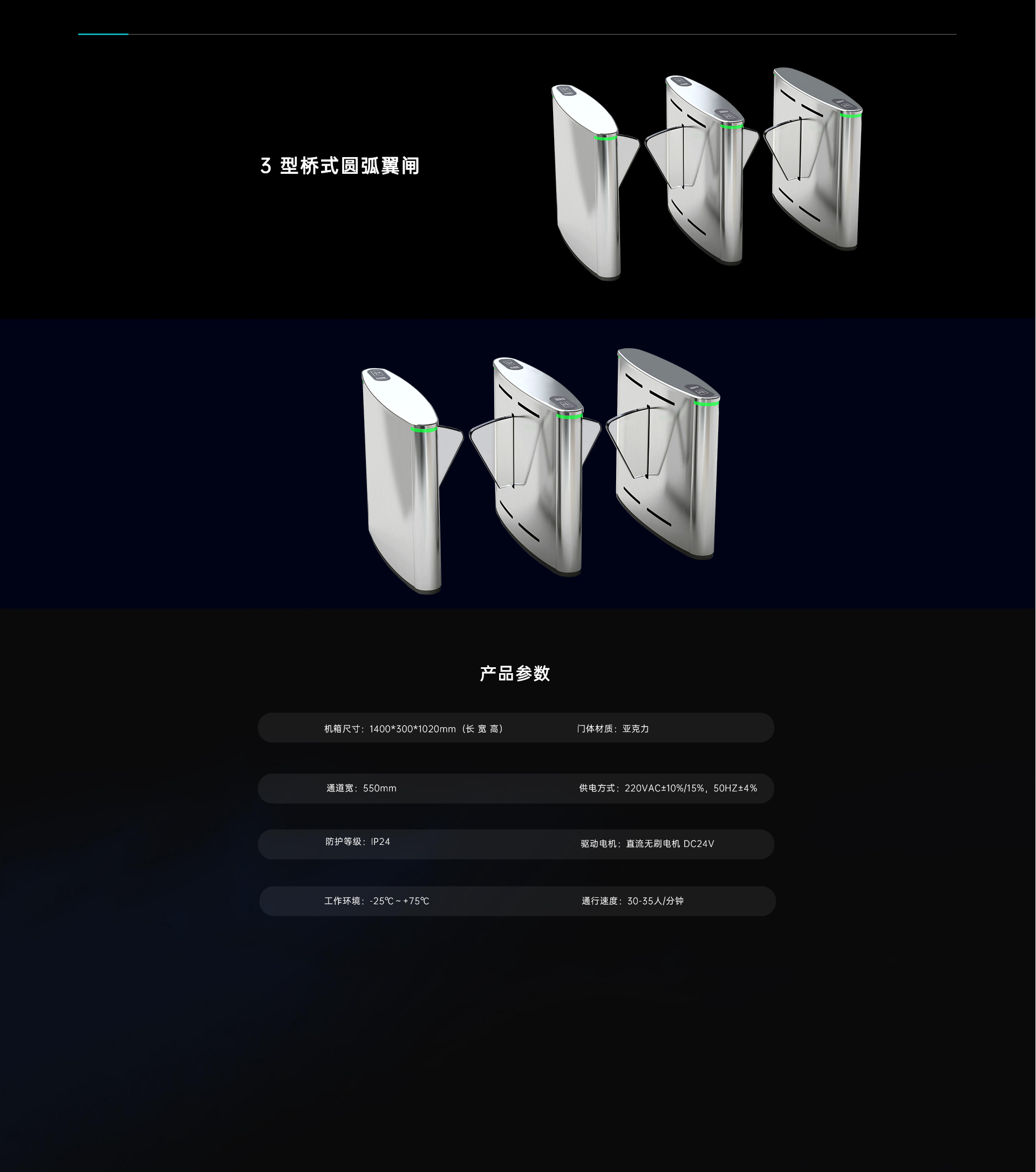 3型桥式圆弧翼闸
