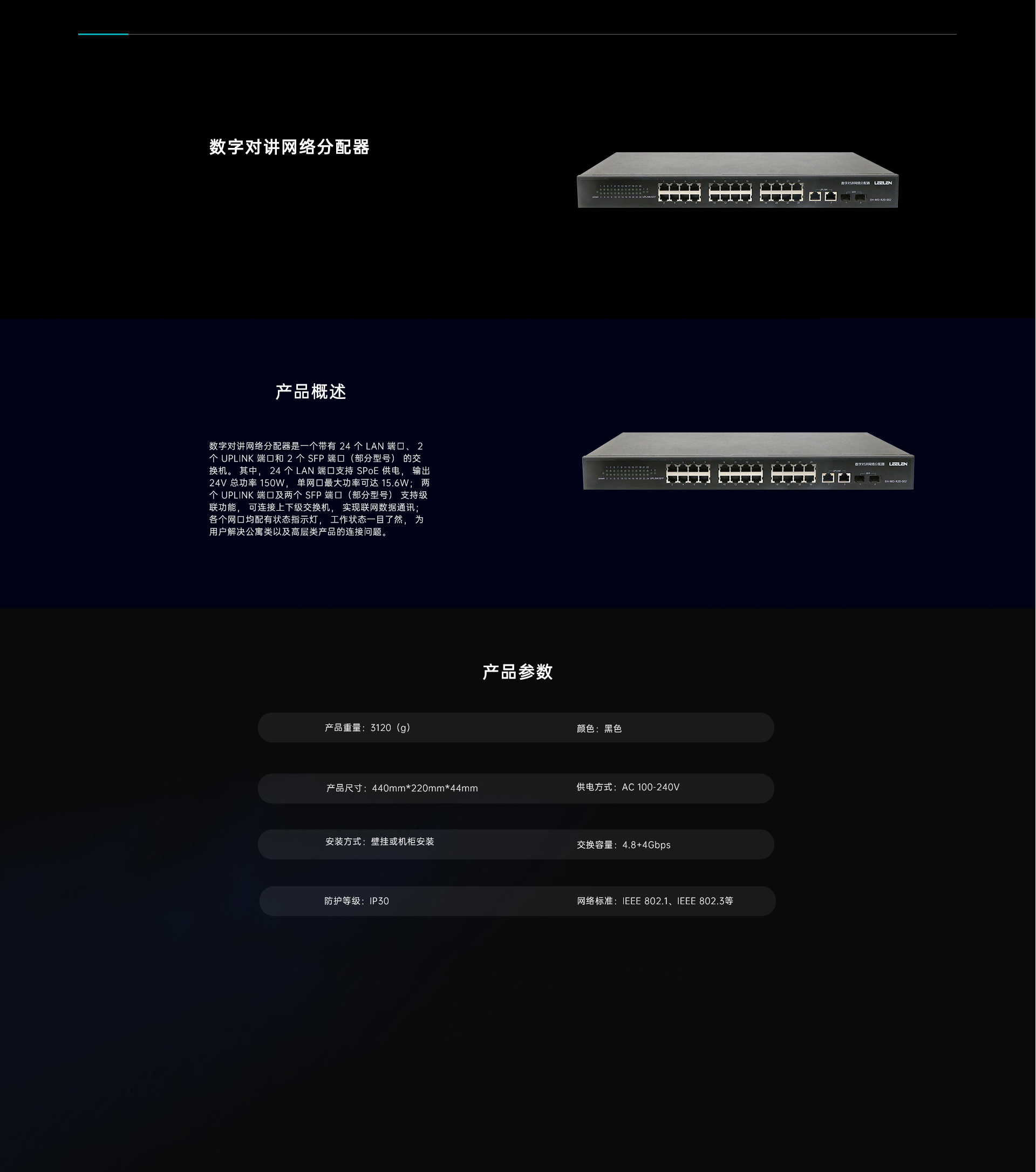 数字对讲网络分配器（24口）
