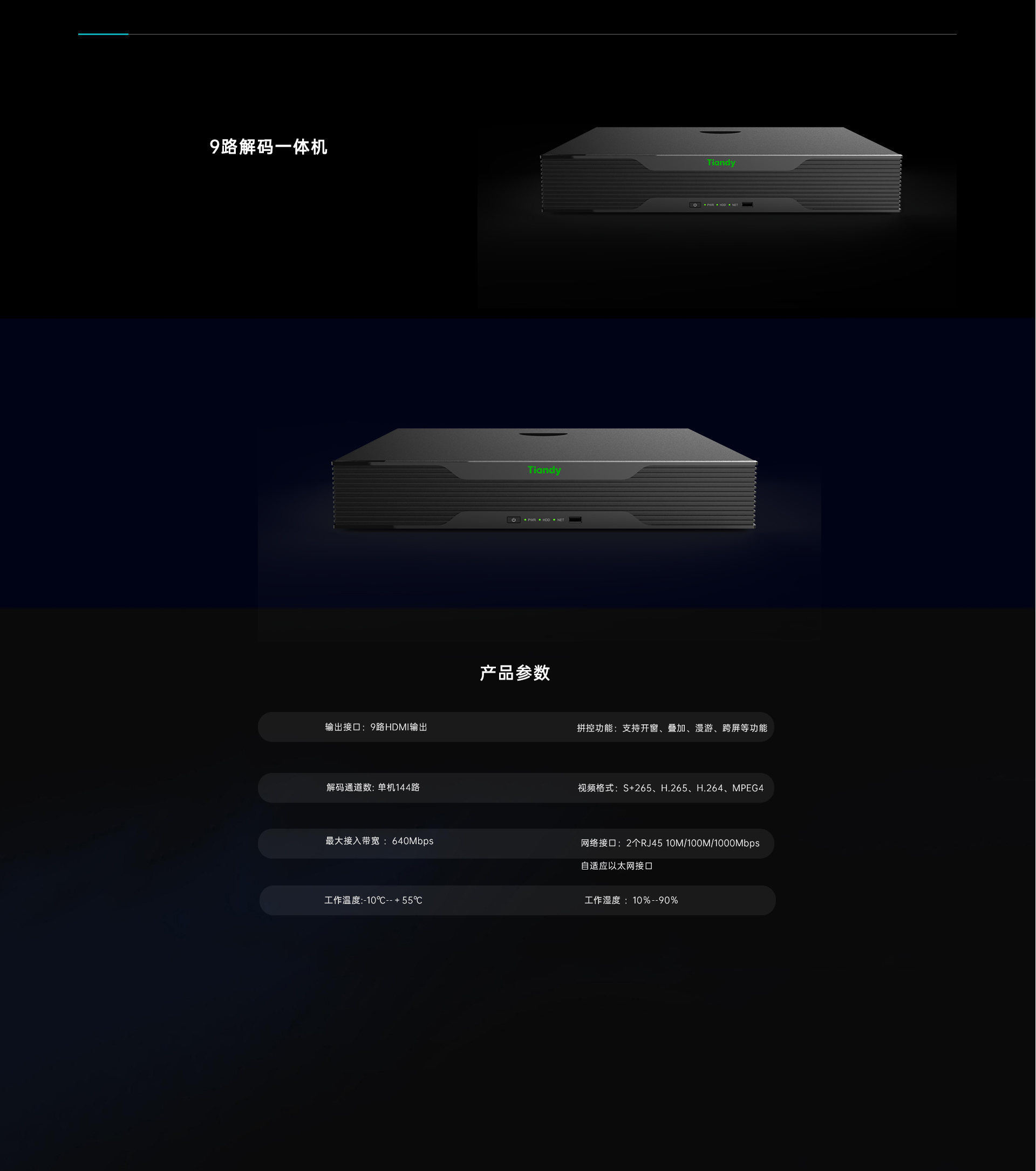 9路解码一体机