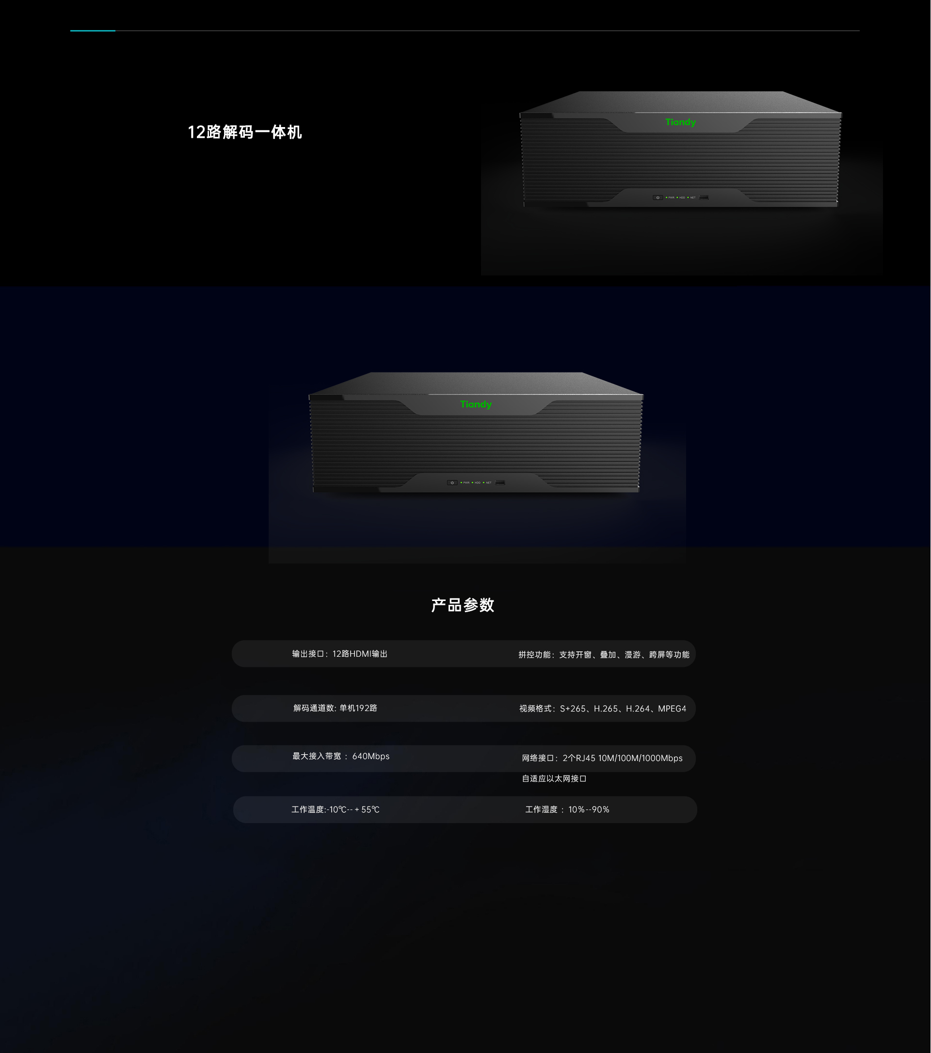 12路解码一体机