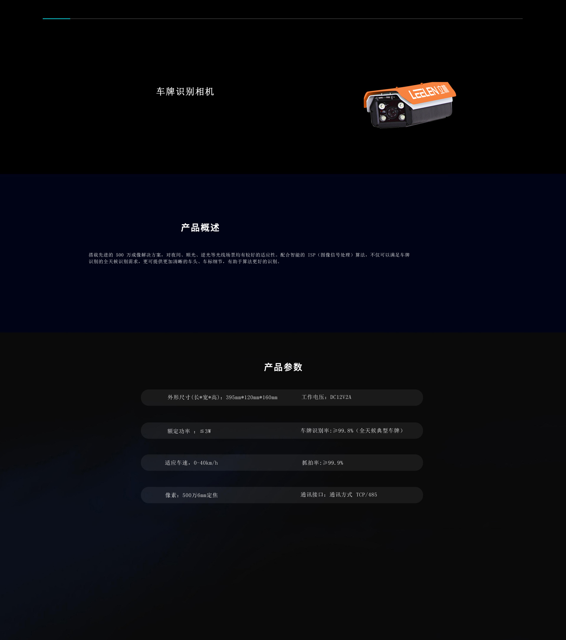 车牌识别相机