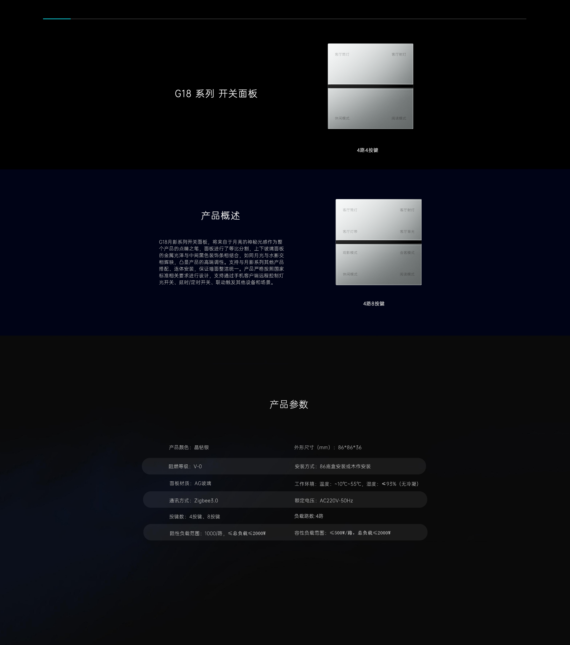 G18系列 开关面板